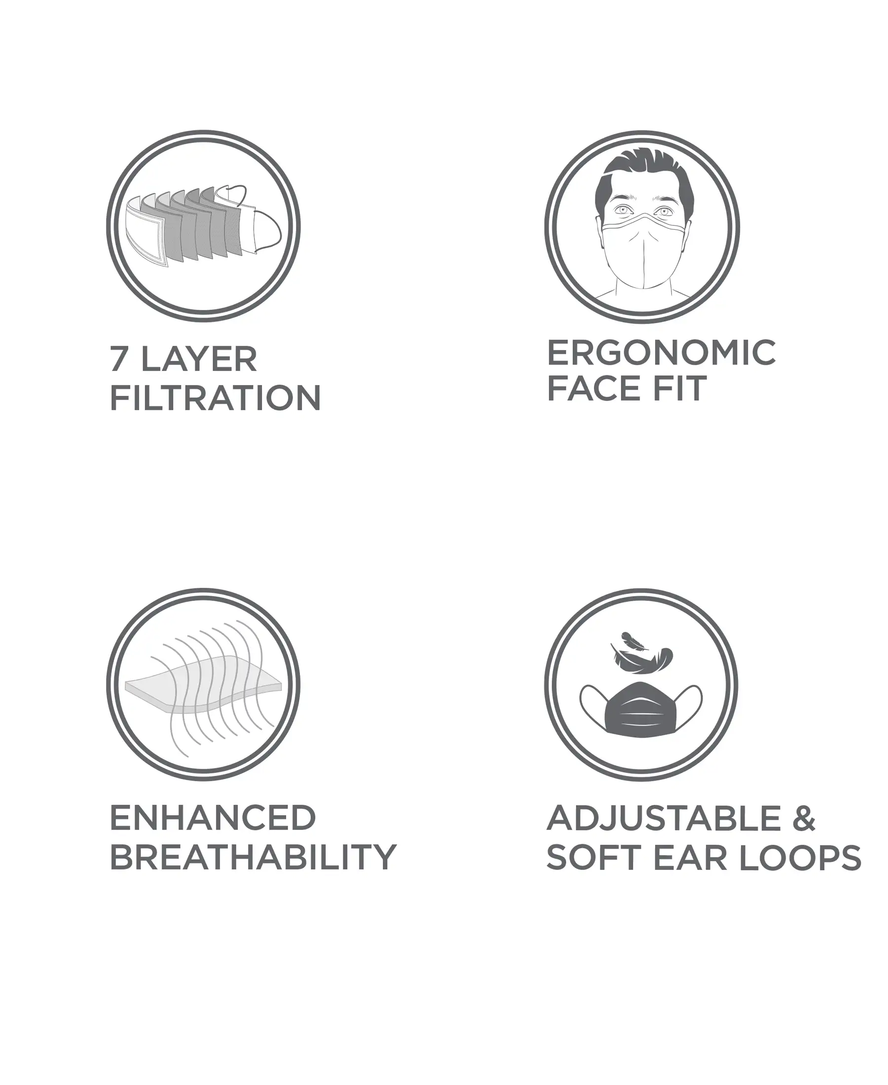 Unisex Polyester Mesh and Super Combed Cotton Woven Face Mask with Adjustable Nose-clip and Soft Elastic Ear Loops - Imperial Blue (Pack of 2) - Image 6